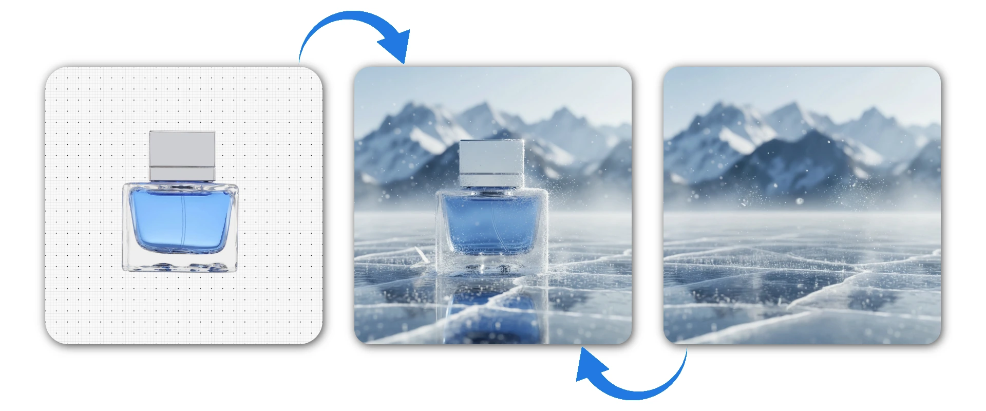 AI product photography transformation — from plain product photo to stunning scene