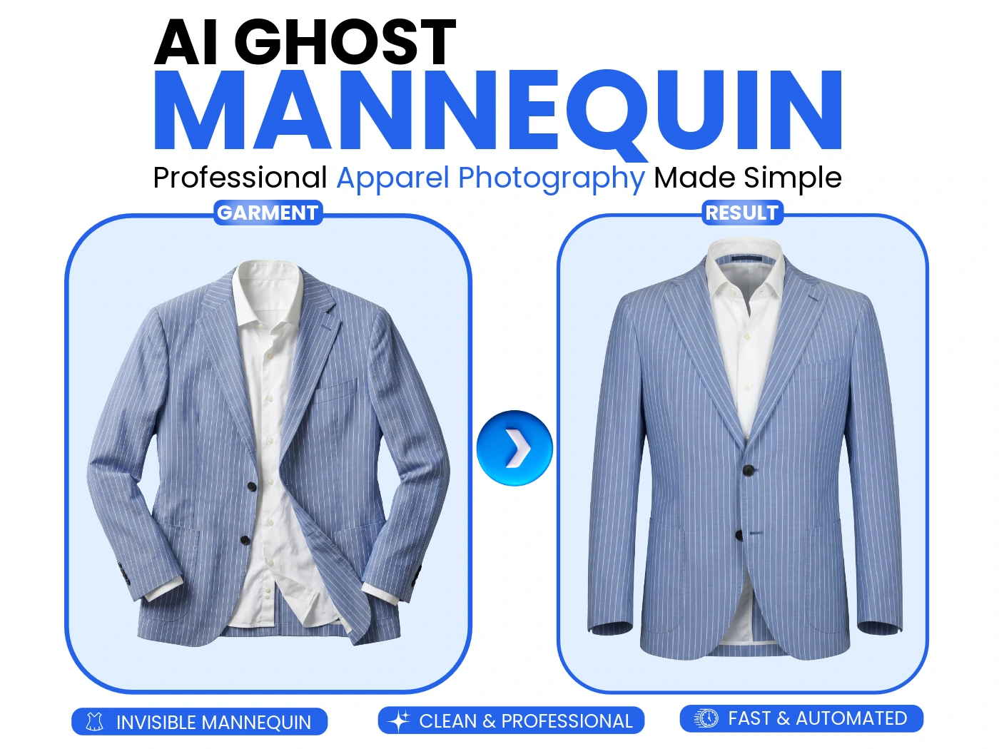AI ghost mannequin photography — invisible mannequin effect for apparel listings