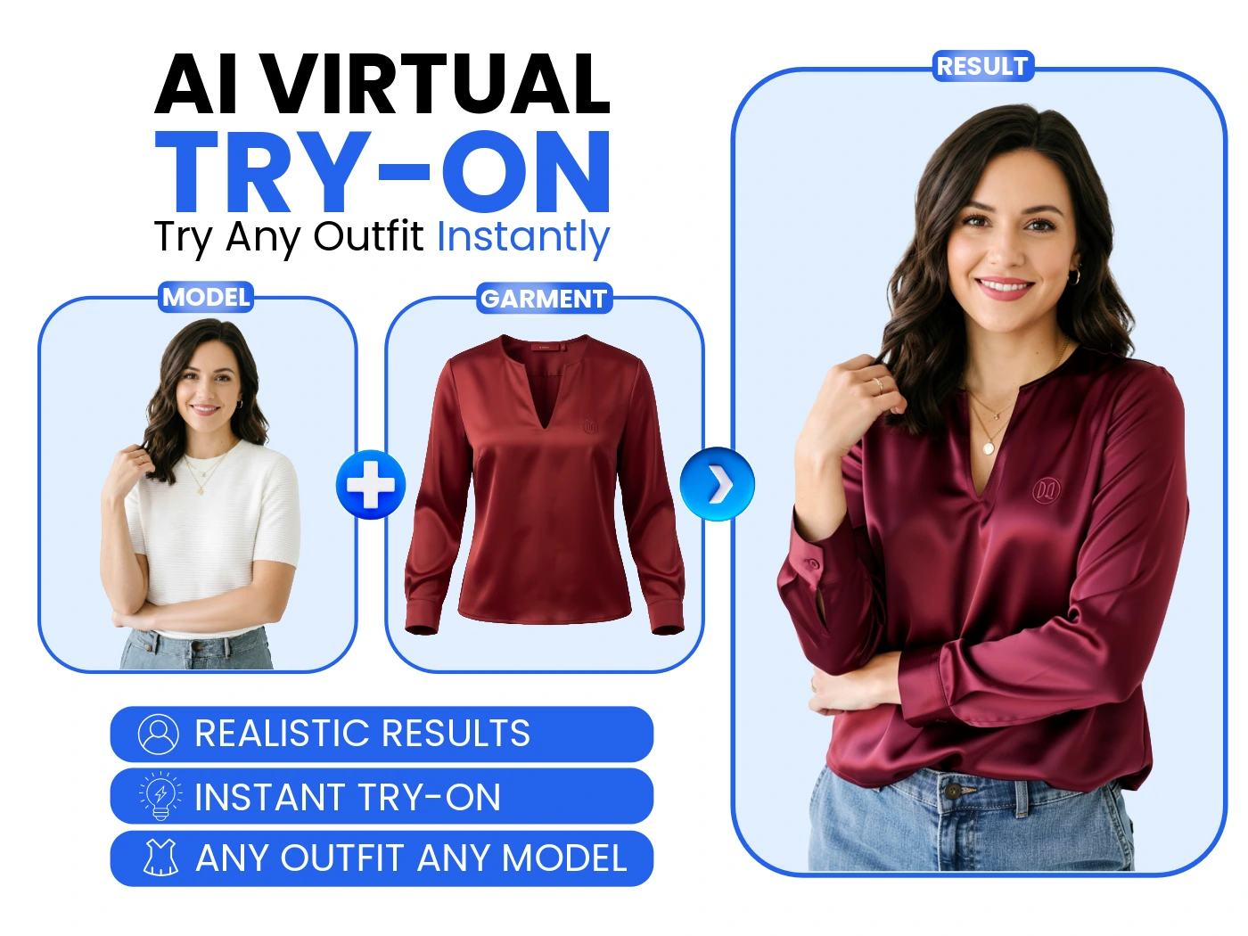 AI virtual try-on — dress any model in your clothing product photos